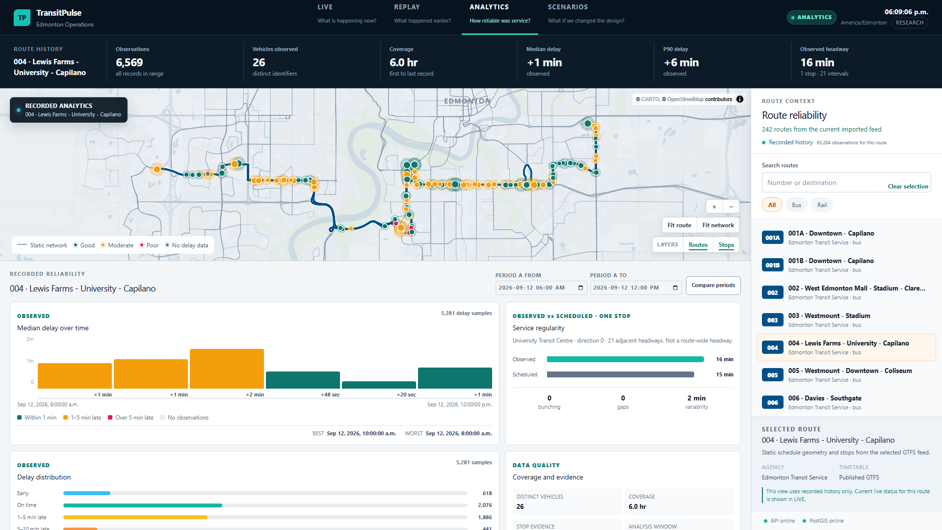 ANALYTICS mode screenshot